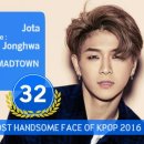 [100 Most Handsome Face Of Kpop 2016] 이미지