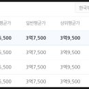 더존경매부동산중개사무소 이미지