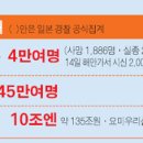 대기주유소