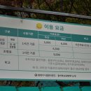 서울용마테니스장