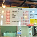 온천약돌한우돼지정육식당