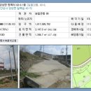 명목보건진료소 이미지