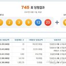 GS25 강남나누리점 머니투데이