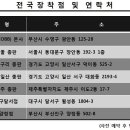 주식회사 아싸