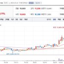 멘토랩스 이미지
