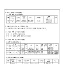 시도3호선 이미지