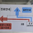 고덕중앙약국 이미지