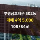 코끼리 공인중개사사무소 이미지
