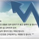 원공인중개사사무소 이미지