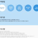 초대 | 짠테크 추천 - 쿠팡체험단 신청방법과 탈락 재초대 후기
