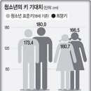 리비필라테스