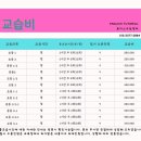 로이스수능영어교습소