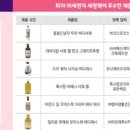 뉴올리브코퍼레이션