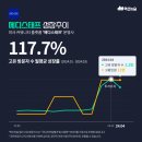로고스북 이미지
