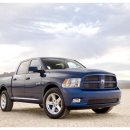 [ 알스중고차 ][ Dodge-Ram_1500_Sport ] 이미지