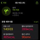 하타요가진주