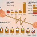 동일기획 - 달서구 두류공원로 242 | 동일기획