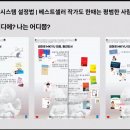 습관은 시스템이다. 힘들수록 돌아가는 P 턴 습관 챌린지 - 이윤정 작가 출간기념 초대 특강 후기