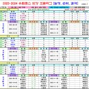 ＜UCL＞ 2023-2024 유럽챔스리그 32강 본선 조별리그 경기일정 및 결과 [2023-11-07 12:00 현재] 이미지