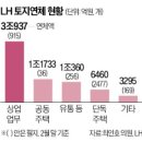 신혜원어린이집 이미지