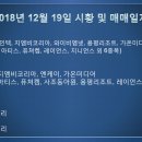 엔케이미디어