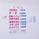 불났네 옥돌구이통닭