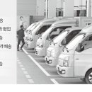 진커머스 - 강남구 | 진커머스