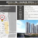 경안약국 이미지