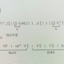 론도