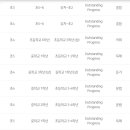 해림초등학교 이미지