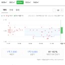 가야로 463번길 이미지