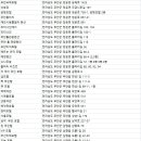 전원장여관 네이버블로그