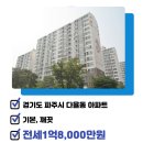 청석공인중개사사무소 이미지