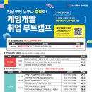 바리스타2급자격증(B) 이미지