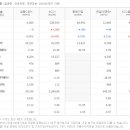 북평골재