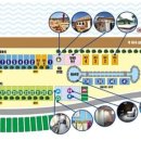 학마을캠프장 이미지