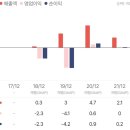 미토콘드리아 치료제 개발 휴먼셀바이오 이미지