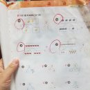 비손약국 이미지