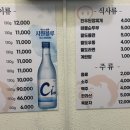 김가네팔도돼지 이미지