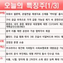 비케이코퍼레이션 이미지