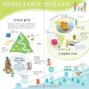 기산엘리베이터(주) - 경기도 군포시 | 4박 5일 나고야 여행 (2일차) 2