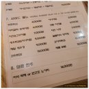 바보스 창원오동동점