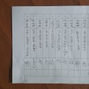 오산3리 이미지