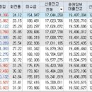 (주)하이텍이엔지
