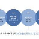 이오의원 이미지