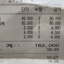 영도농원 이미지