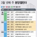 반월당역 이미지