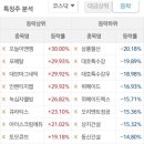 앤투에듀 이미지