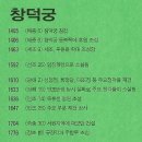 (주)금원건설