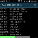 김희락
